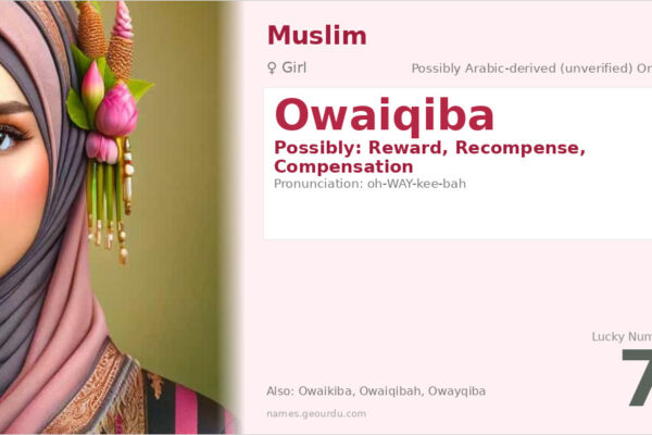 Owaiqiba Name Meaning — Origin, Gender & Details (2025)