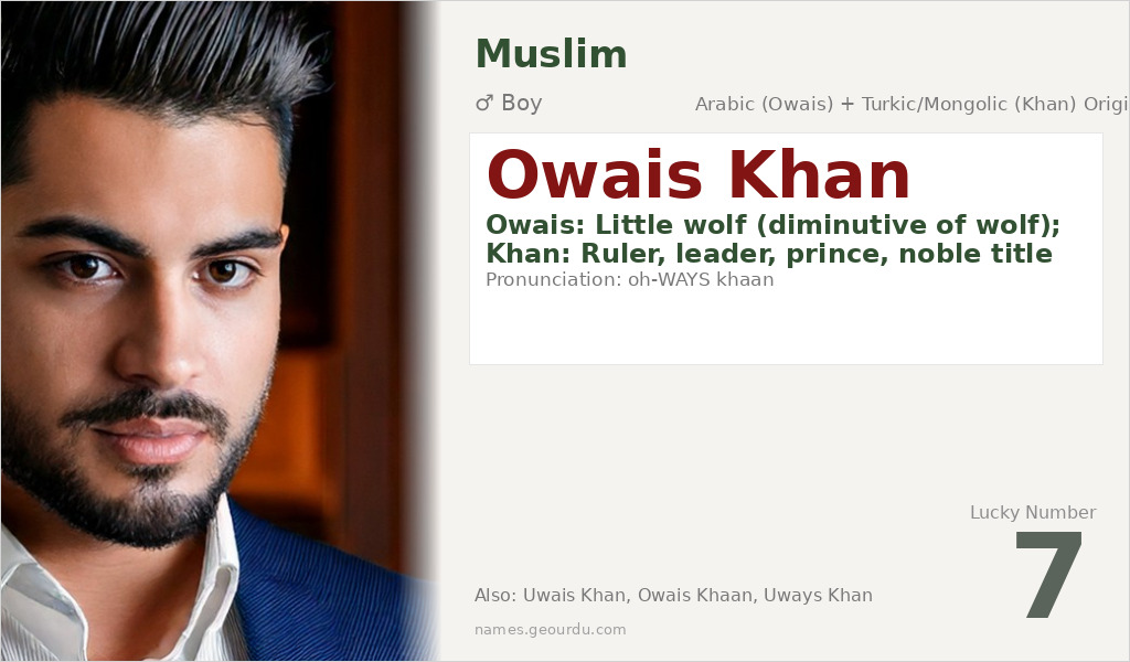 Owais Khan Name Meaning and Details