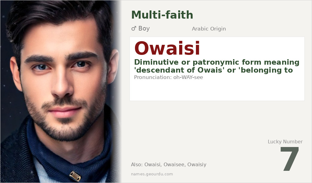 Owaisi Name Meaning and Details