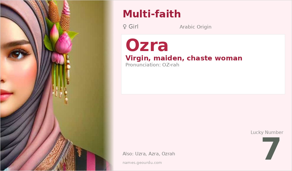 Ozra Name Meaning and Details