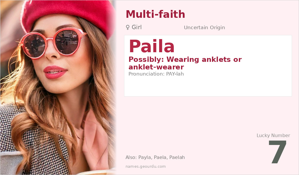Paila Name Meaning and Details