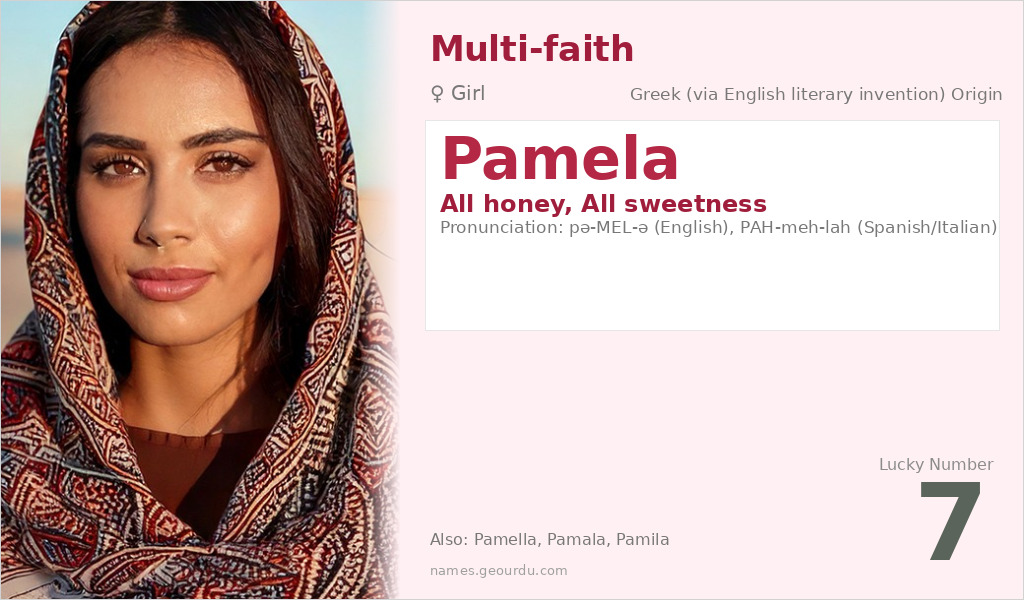 Pamela Name Meaning and Details
