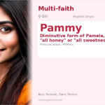 Pammy Name Meaning and Details