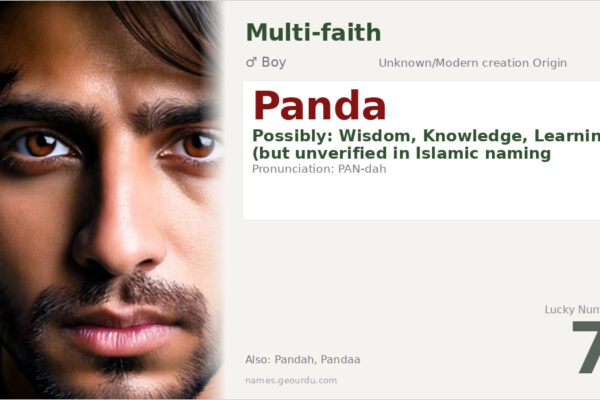 Panda Name Meaning — Origin, Gender & Details (2025)