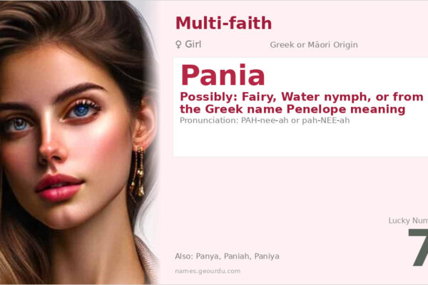 Pania Name Meaning — Origin, Gender & Details (2025)
