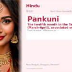 Pankuni Name Meaning and Details