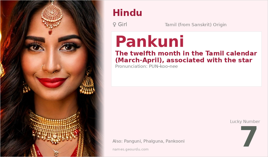 Pankuni Name Meaning and Details