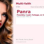 Panra Name Meaning and Details