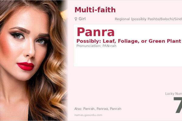Panra Name Meaning — Origin, Gender & Details (2025)