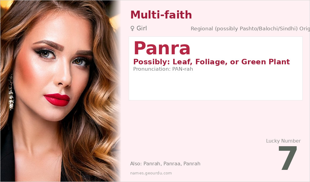 Panra Name Meaning and Details