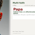 Papa Name Meaning and Details