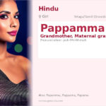 Pappamma Name Meaning and Details