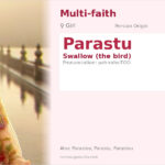 Parastu Name Meaning and Details