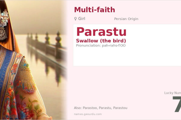 Parastu Name Meaning — Persian Origin, Girl Name & Details (2025)