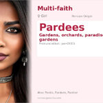 Pardees Name Meaning and Details