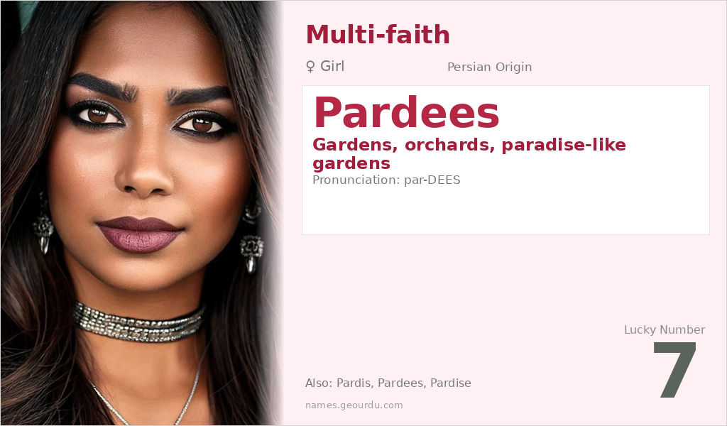 Pardees Name Meaning and Details