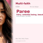 Paree Name Meaning and Details