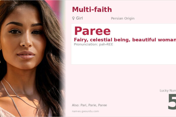 Paree Name Meaning — Persian Origin, Fairy & Details (2025)