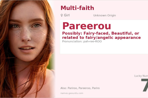 Pareerou Name Meaning — Origin, Gender & Details (2025)