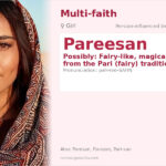 Pareesan Name Meaning and Details