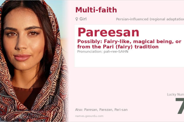 Pareesan Name Meaning — Origin, Gender & Details (2025)