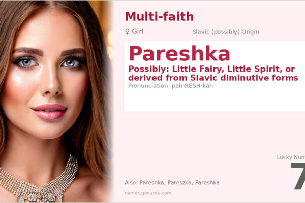 Pareshka Name Meaning — Origin, Gender & Details (2025)