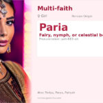 Paria Name Meaning and Details