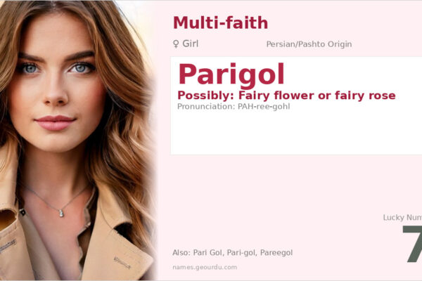 Parigol Name Meaning — Origin, Gender & Details (2025)