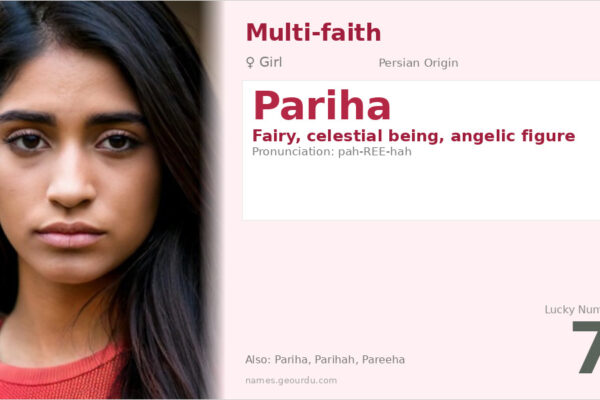 Pariha Name Meaning — Persian Origin, Girl Name & Details (2025)