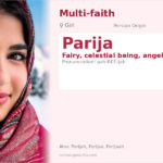 Parija Name Meaning and Details