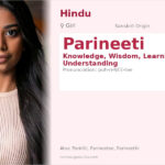 Parineeti Name Meaning and Details
