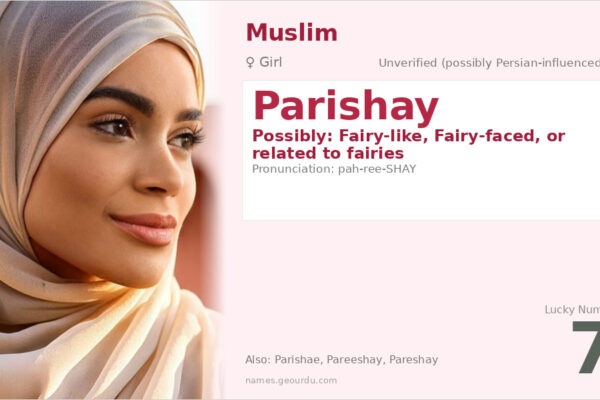 Parishay Name Meaning — Origin, Gender & Details (2025)