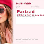 Parizad Name Meaning and Details