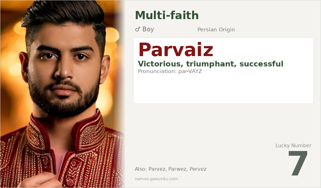 Parvaiz Name Meaning and Details