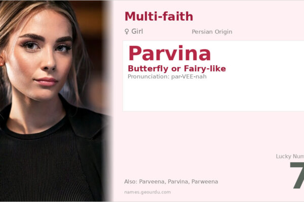 Parvina Name Meaning — Origin, Gender & Details (2025)