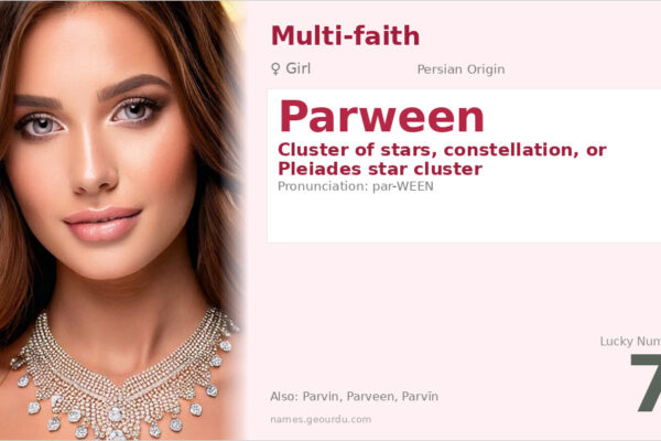 Parween Name Meaning — Persian Origin, Girl Name & Star Cluster Significance (2025)