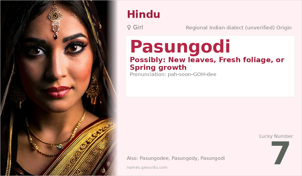 Pasungodi Name Meaning and Details