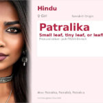 Patralika Name Meaning and Details