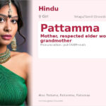 Pattamma Name Meaning and Details