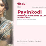 Payinkodi Name Meaning and Details