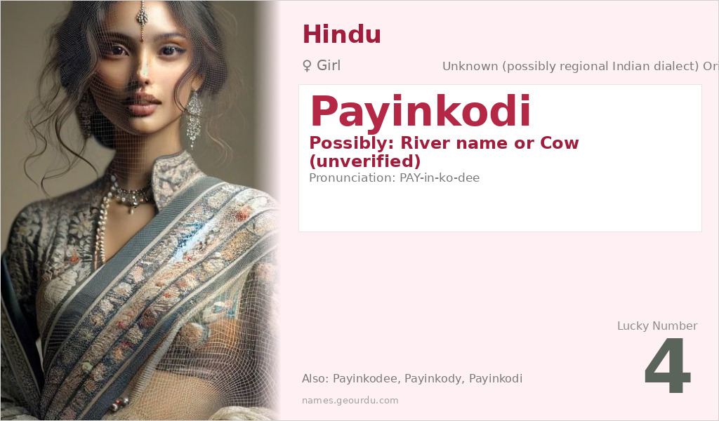 Payinkodi Name Meaning and Details