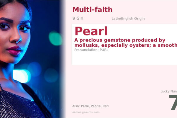 Pearl Name Meaning — Origin, Gender & Details (2025)