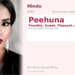 Peehuna Name Meaning and Details