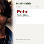 Pehr Name Meaning and Details