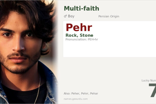 Pehr Name Meaning — Persian Origin, Boy Name & Details (2025)