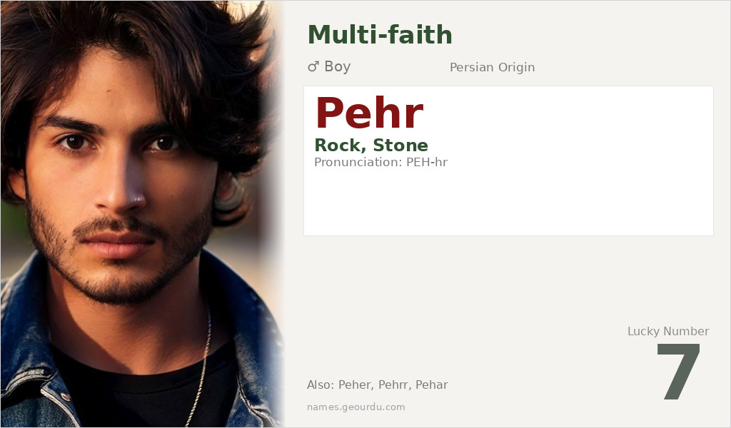 Pehr Name Meaning and Details
