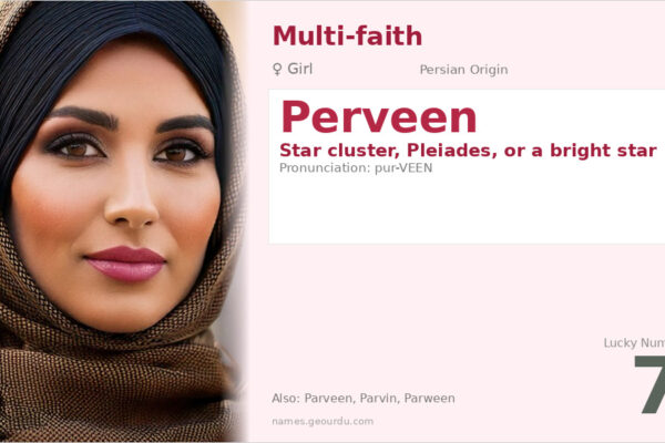 Perveen Name Meaning — Persian Origin, Girl’s Name & Details (2025)