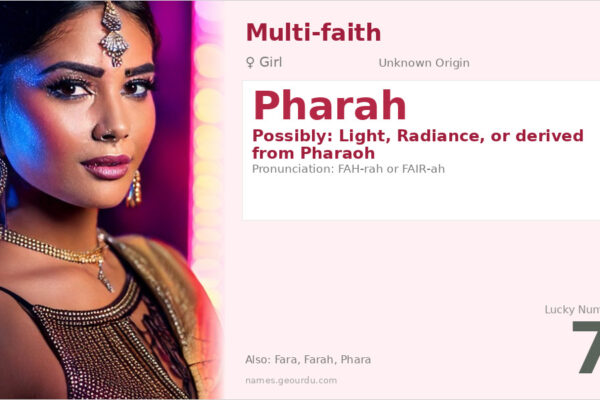 Pharah Name Meaning — Origin, Gender & Details (2025)