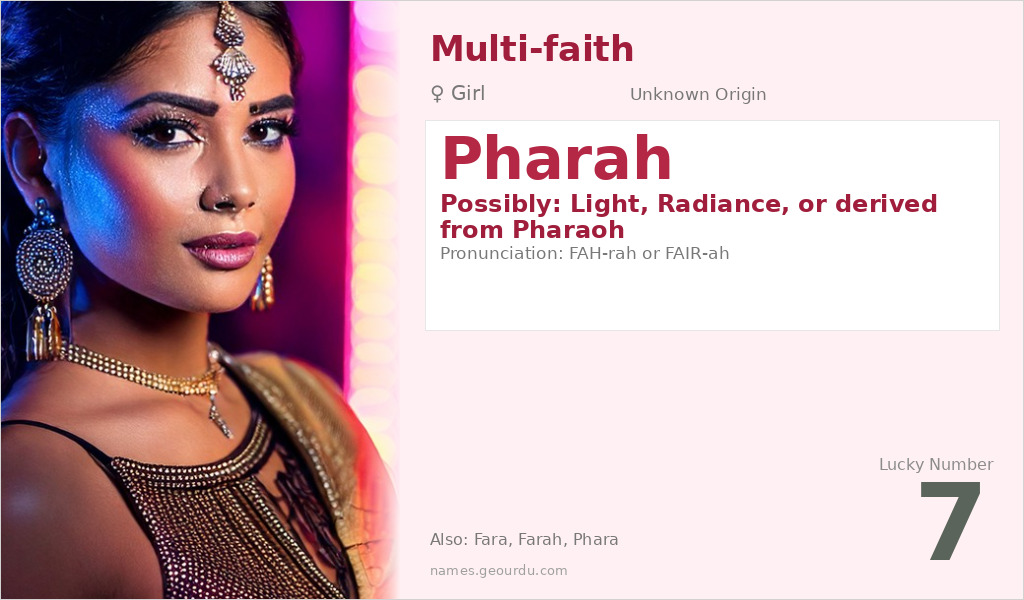 Pharah Name Meaning and Details