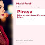 Piraya Name Meaning and Details